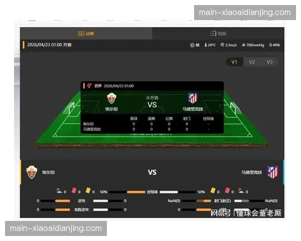 埃尔切中场控球率仅41%却取三分 高效反击成保级战术核心